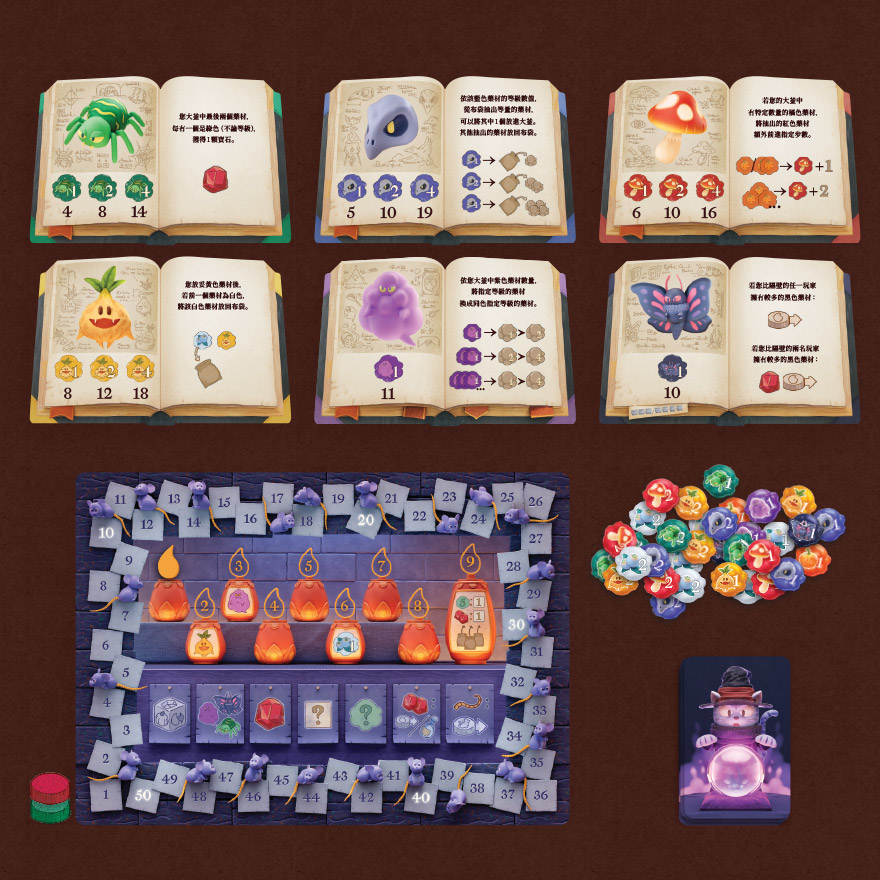 丰富的游戏机制:利用冗余管理对冲高度随机的决策环境