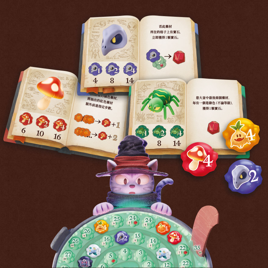 多样配方与药釜:在指尖盲抽中体验概率与运气的碰撞